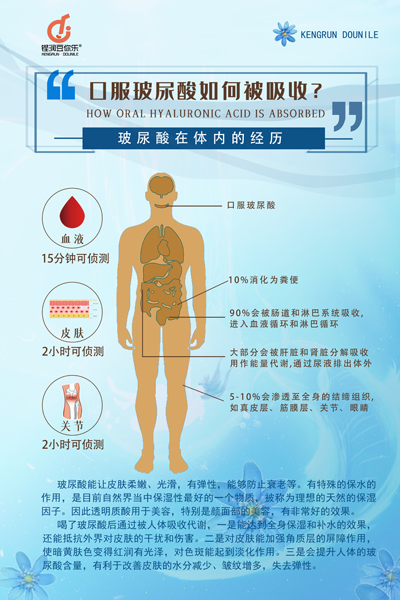 零防腐剂